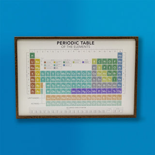 Periodic Table Of The Elements Framed Print Large Wall Art Framed Science Poster