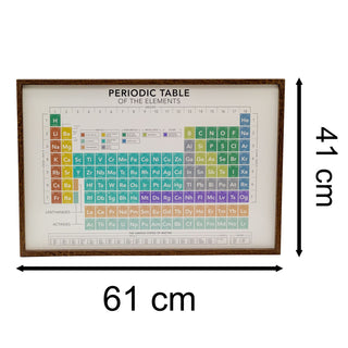 Periodic Table Of The Elements Framed Print Large Wall Art Framed Science Poster