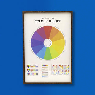 The Study Of Colour Theory Framed Print | Large Wall Art Framed Science Poster